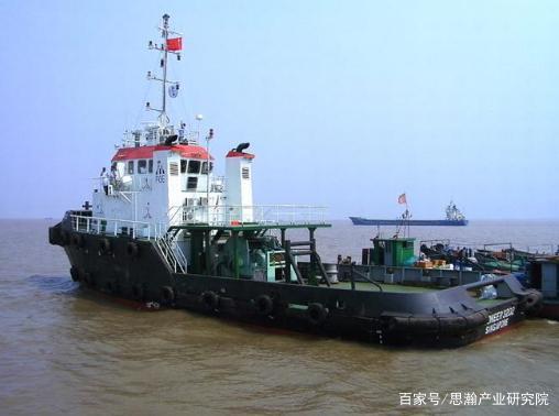 廈門(mén)港務(wù)-拖輪購(gòu)置項(xiàng)目可行性研究報(bào)告摘要